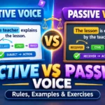 Active vs Passive Voice